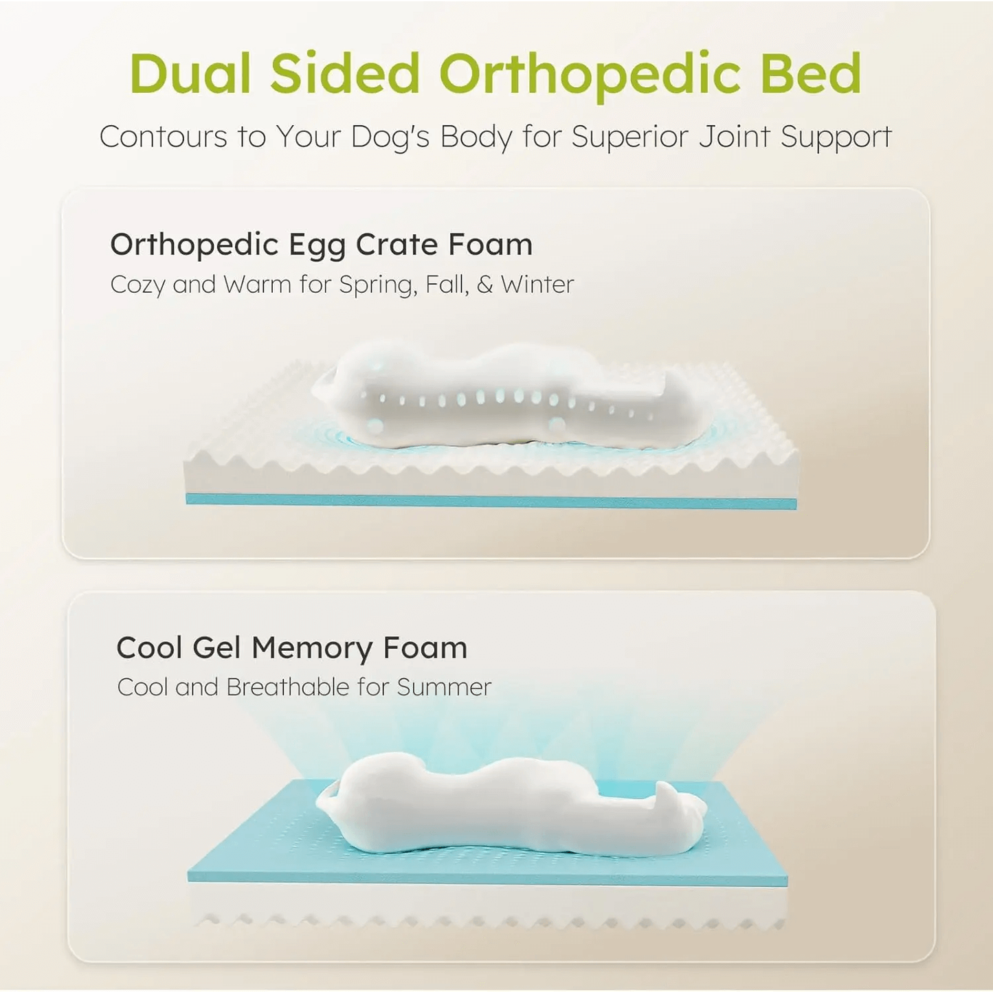 Memory Foam Washable Orthopedic Pet Bed