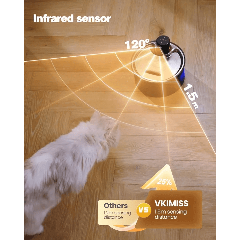 Wireless Pet Drinking Fountain Bowl