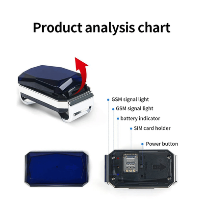 GPS locator for dogs and cats
