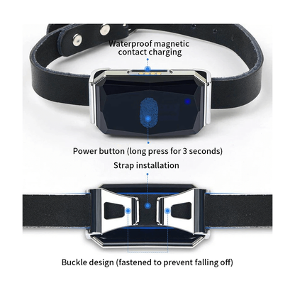 GPS locator for dogs and cats