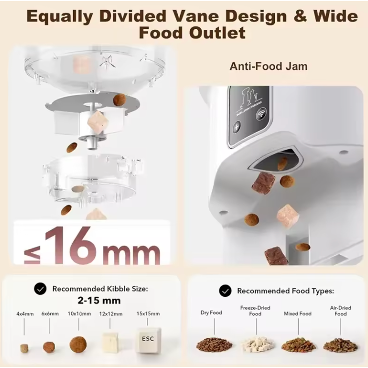 Smart Automatic Pet Feeder with UV Sterilization & App Control